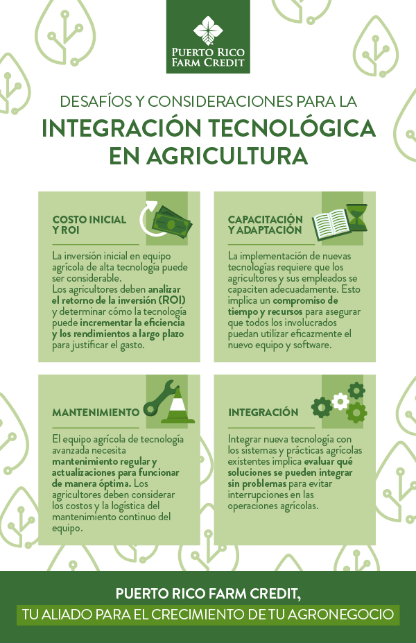 Avances y tecnología en equipo agrícola para crecer tu agronegocio